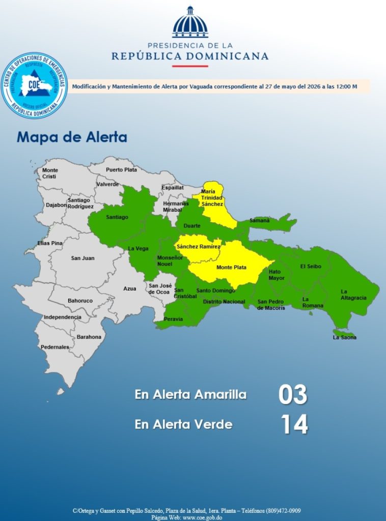 Imagen editorial relacionada con Clima en RD: Indomet mantiene alertas y calor este jueves 28 de mayo